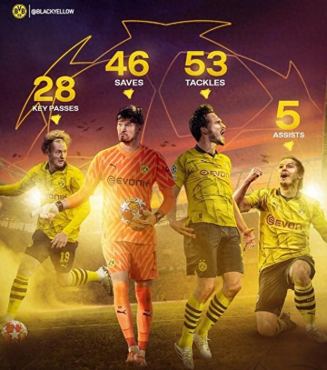 出场机会本 出场机会本